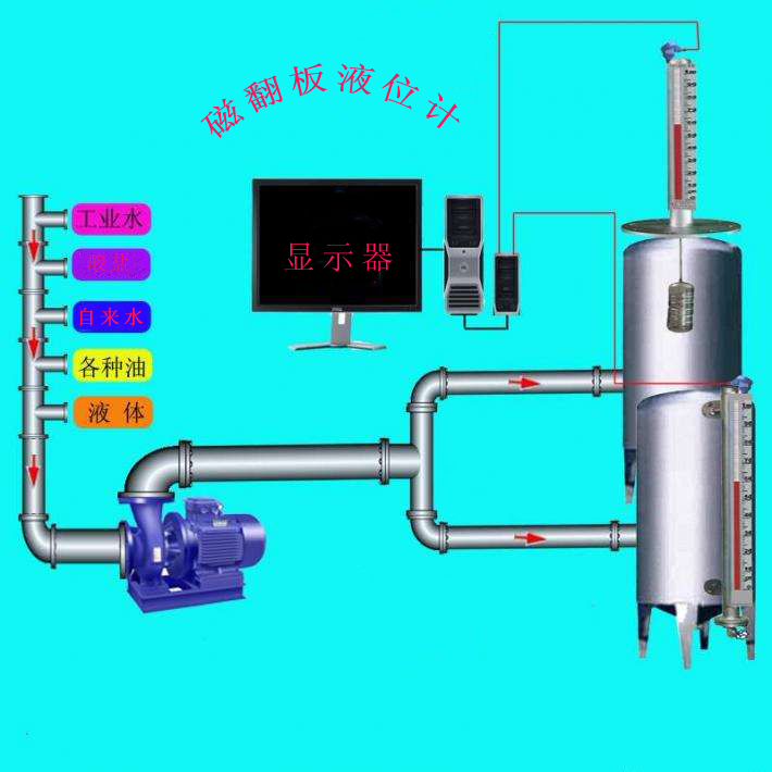 ?磁翻板液位計(jì)運(yùn)行時(shí)防腐問題處理以及磁翻板液位計(jì)自帶優(yōu)點(diǎn)